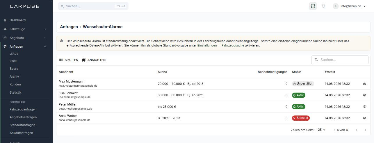 Liste der Wunschauto-Alarme mit Abonnent, Suchkriterien, Anzahl der Benachrichtigungen und Status