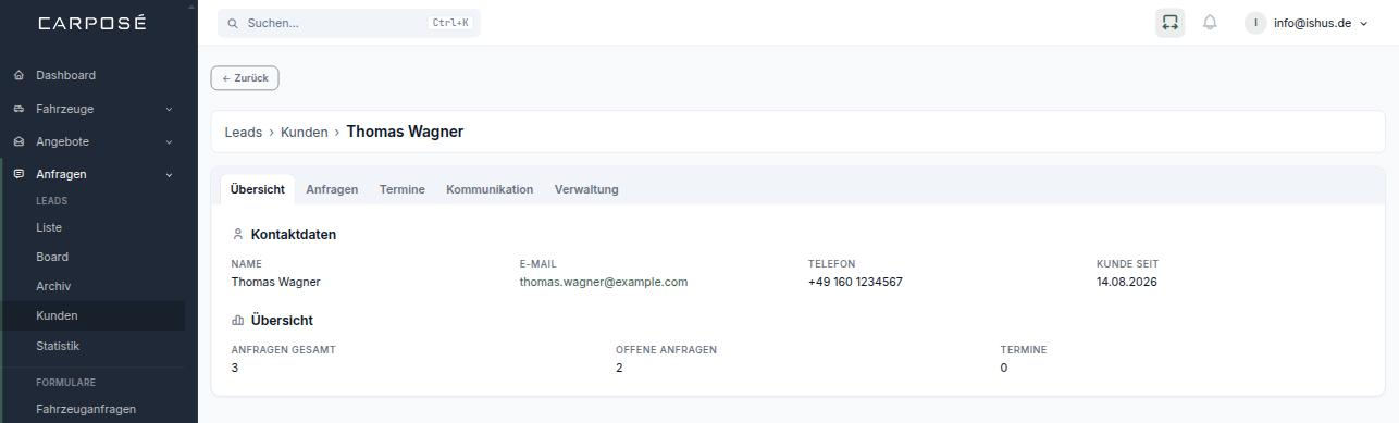 Kundenakte mit Reitern Übersicht, Anfragen, Termine, Kommunikation und Verwaltung