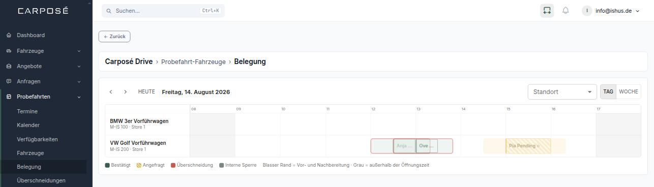 Belegungsplan mit einer Zeile je Vorführfahrzeug und Balken für die Termine