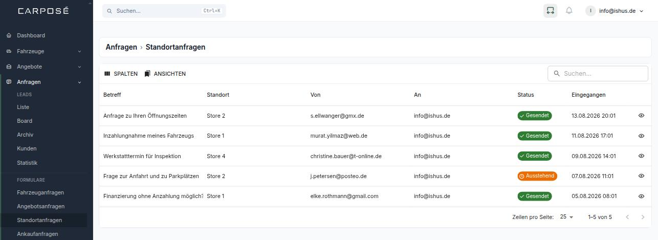 Liste der Standortanfragen mit Betreff, Standort, Absender und Versandstatus
